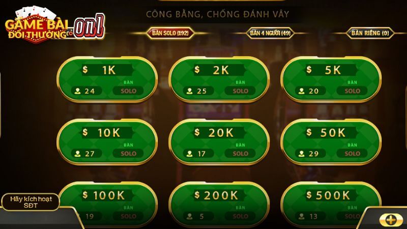 Kinh nghiệm chơi Tiến Lên Miền Nam Go88 dành cho người mới Kinh nghiệm chơi Tiến Lên Miền Nam Go88 dành cho người mới